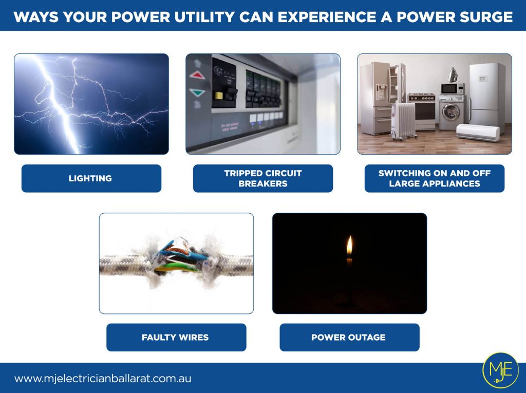 Ways your power utility can experience a power surge - MJE